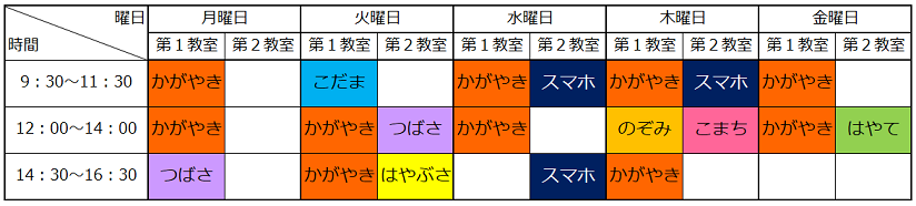 時間割